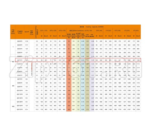 Компрессор Berlingtoun ML-QD75YV (R600, 130Вт при -23С)