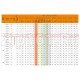 Компрессор Berlingtoun ML-QD75YV (R600, 130Вт при -23С)