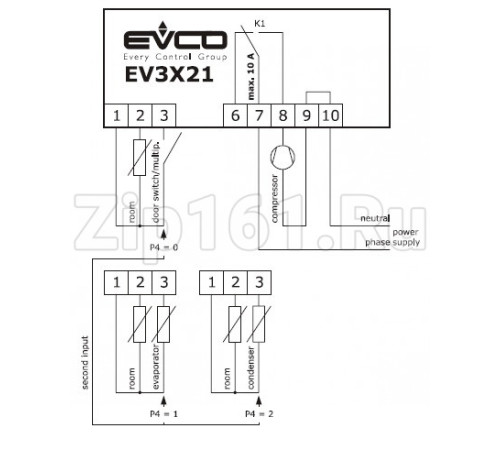 Программируемый контроллер EVCO EV3B21N7 230V 2Hp БЕЗ ДАТЧИКОВ, аналог ID961, 70х63х28мм