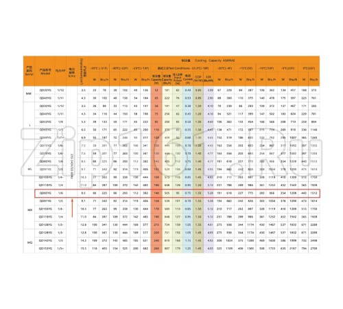 Компрессор Berlingtoun MX-QD85YG (R600, 148Вт при -23С)
