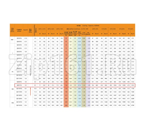 Компрессор Berlingtoun MX-QD91YG (R600, 158Вт при -23С)