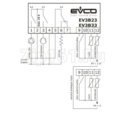 Программируемый контроллер EVCO EV3B23N7 230V 2Hp/8A/5A аналог ID974, 70х63х29мм